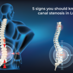 Spinal canal stenosis in Lumbar region